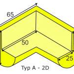 Osłona narożnika, profil elastyczny typ A 2D - wszystkodomagazynu.pl