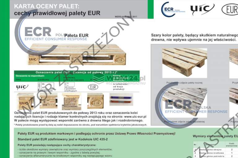 Komplet Kart Oceny Palet EPAL, EUR - rozmiar 990 x 660 mm - wszystkodomagazynu.pl