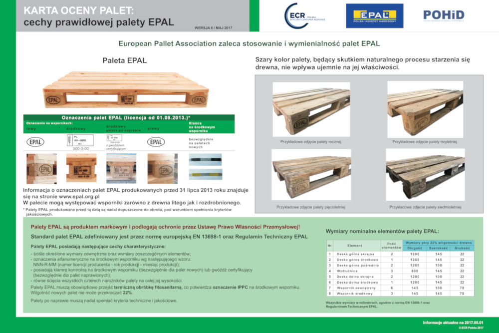 Komplet Kart Oceny Palet EPAL, EUR - rozmiar 660 x 490 mm karta dopuszczalnych 