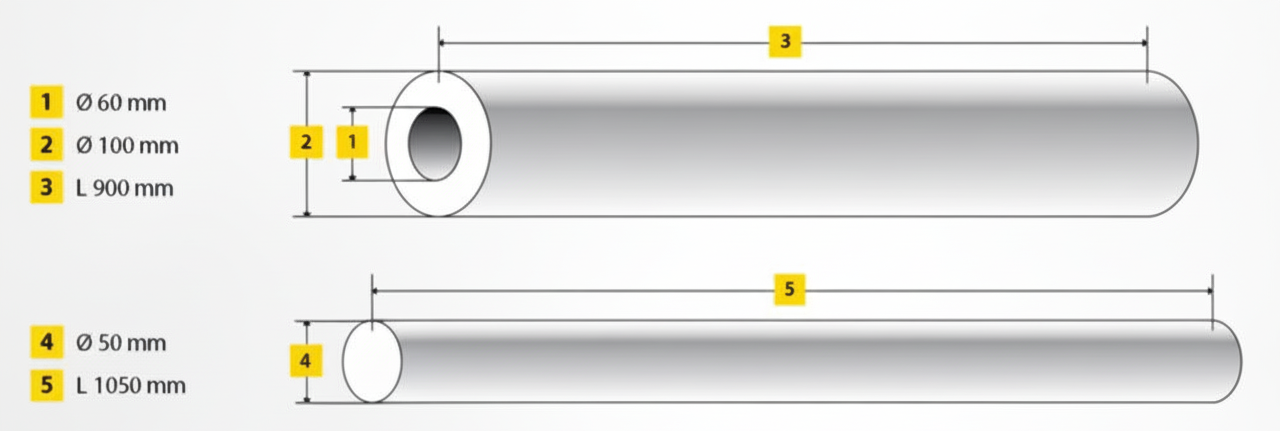 Odbojnik na pasy na wózek widłowy